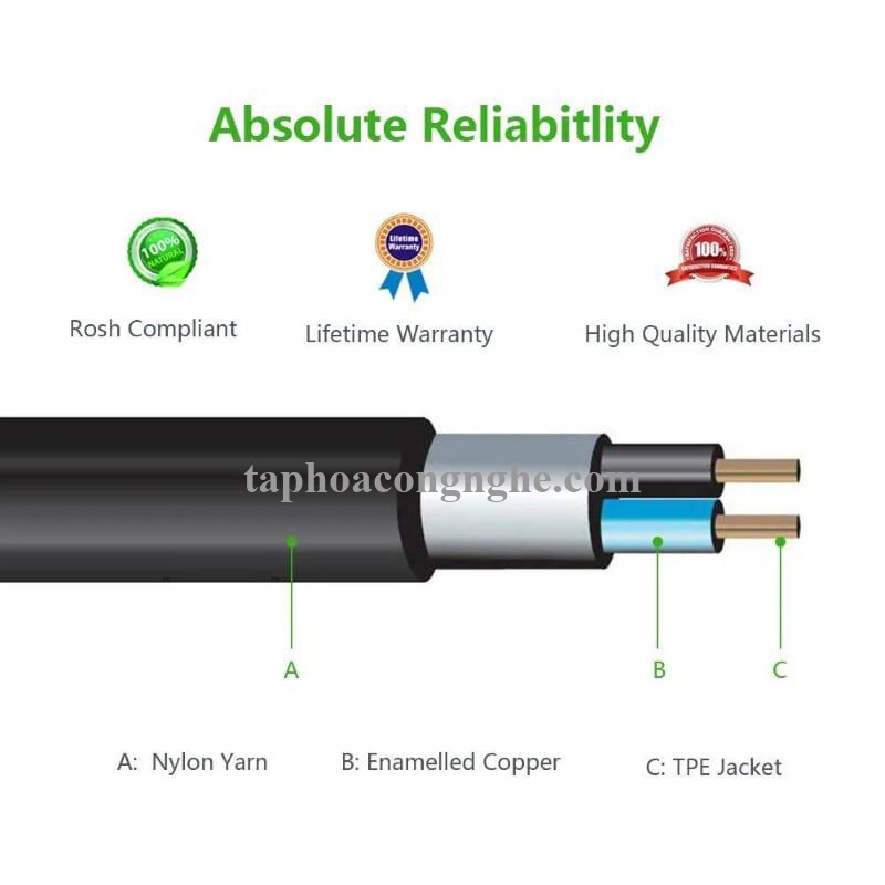 Ugreen 10736 3M màu Đen Cáp âm thanh 2 đầu 3.5mm dương dây tròn TPE cao cấp AV119 30010736